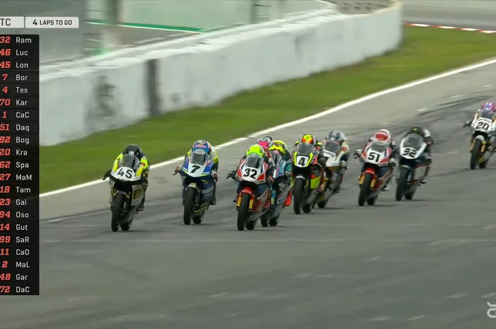 Cetak Sejarah Kiandra Ramadhipa Juara 1 Di European Talent Cup, Harumkan Nama Bangsa